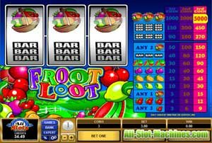 Froot Loot slot