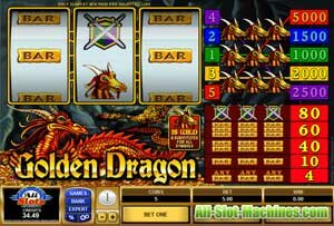 Golden Dragon slot