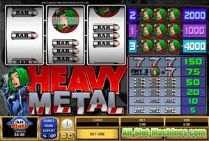 Heavy Metal slot