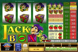 Jack in the Box slot