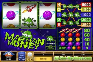 Martian Money slot