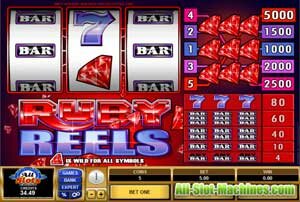 Ruby Reels slot