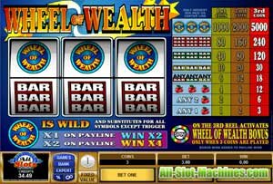 Wheel of Wealth slot